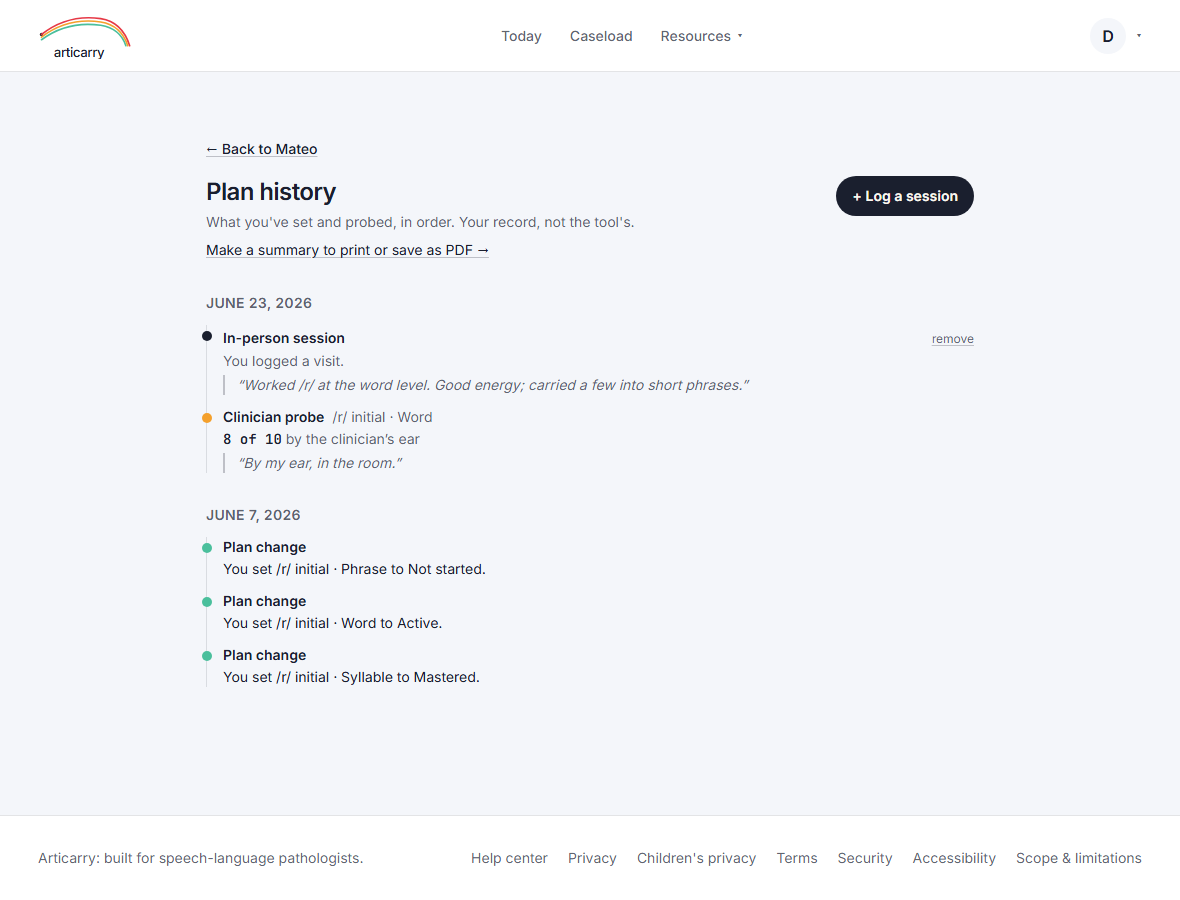 Step 1: Open a child's progress view for a dated list of your own decisions and your own probes over time. Log a session after you work with the child; the timeline grows from your own entries, never a chart of a machine's judgment.
